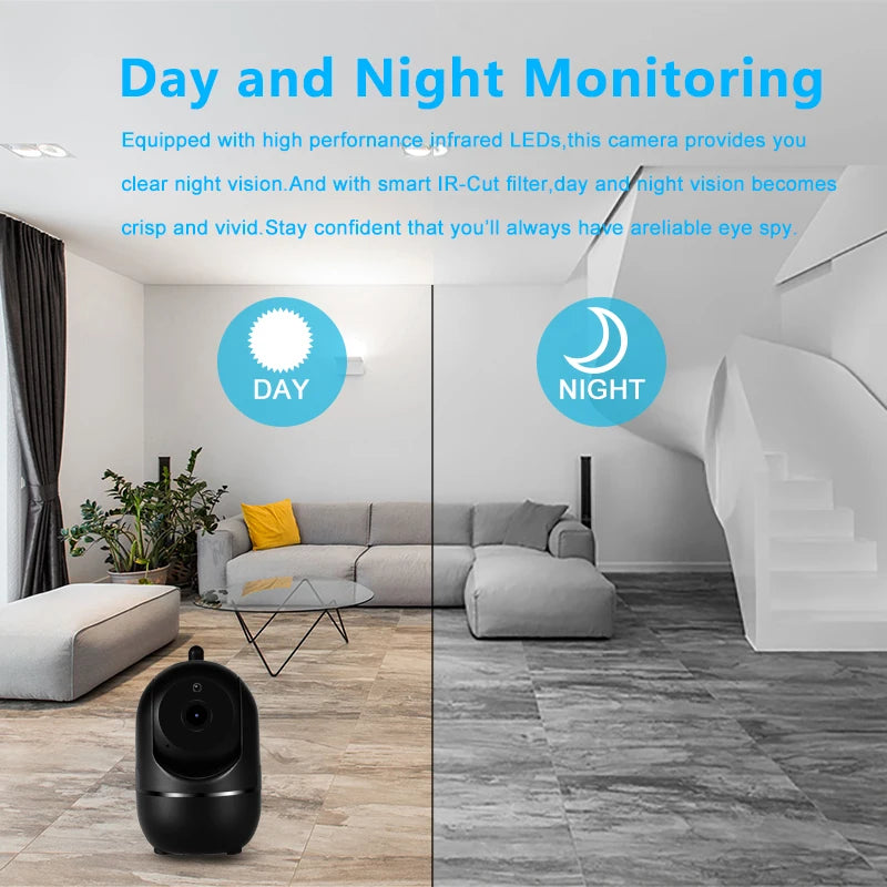 YCC365 Plus 1620P WiFi IP Camera – Smart Auto-Tracking Baby Monitor