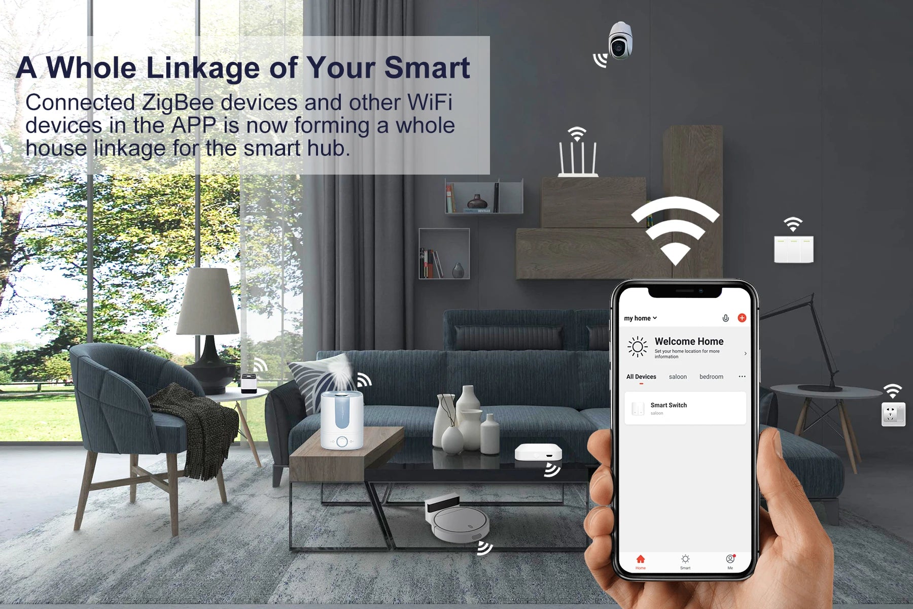 Tuya ZigBee 3.0 Smart Hub Gateway – Alexa & Google Compatible