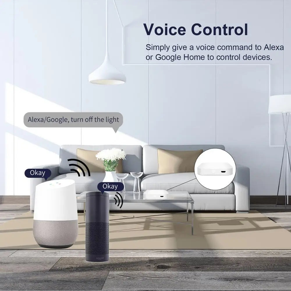 Tuya ZigBee 3.0 Smart Hub Gateway – Alexa & Google Compatible