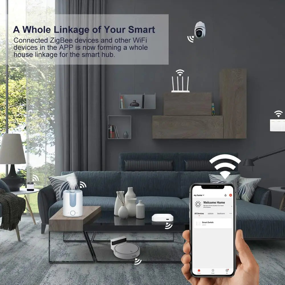 Tuya ZigBee 3.0 Smart Hub Gateway – Alexa & Google Compatible