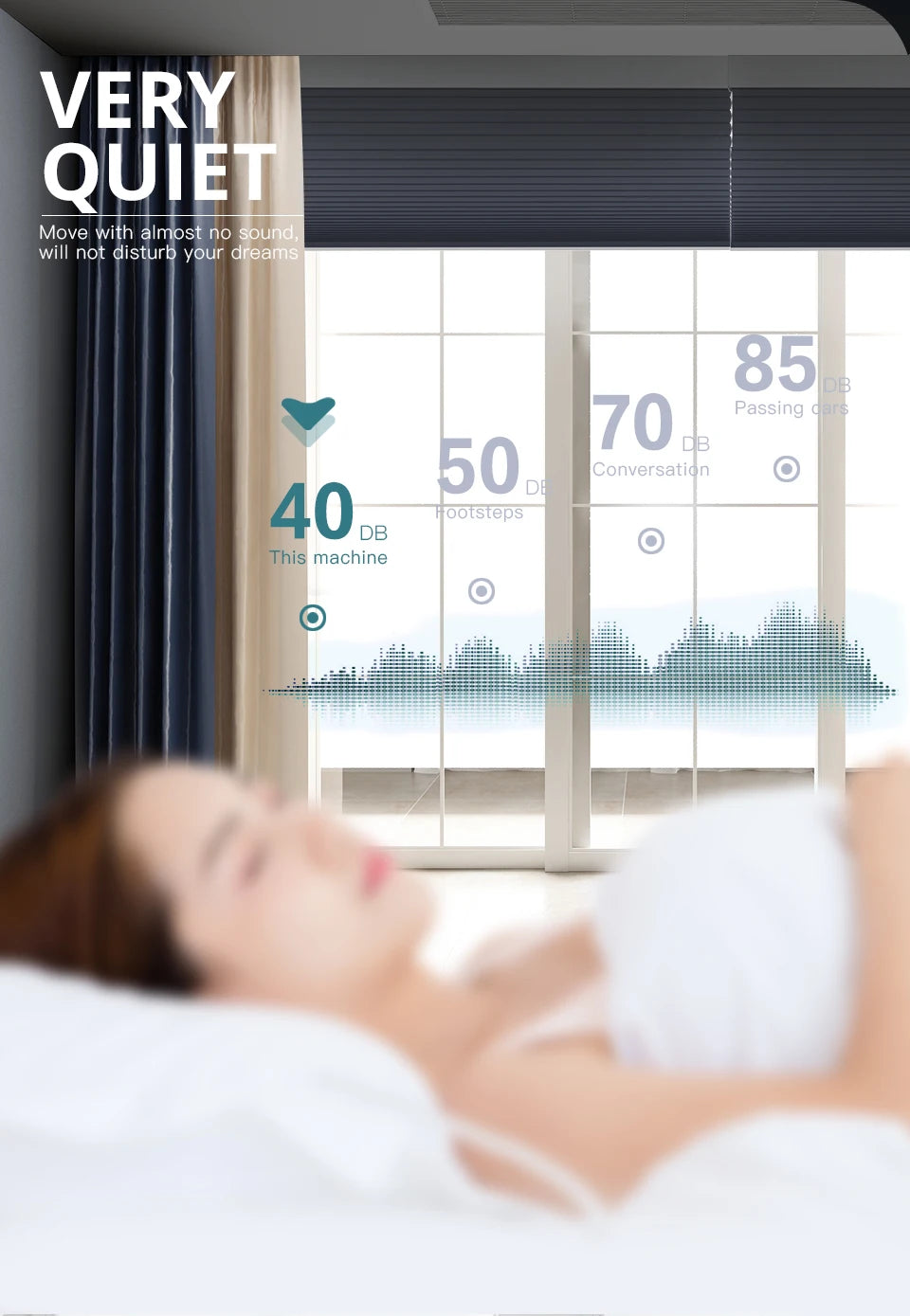 Zemismart Zigbee Smart Roller Shade Motor – Battery Powered