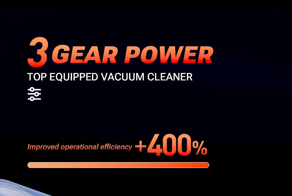 SZUK C012MAX Wireless Handheld Car Vacuum