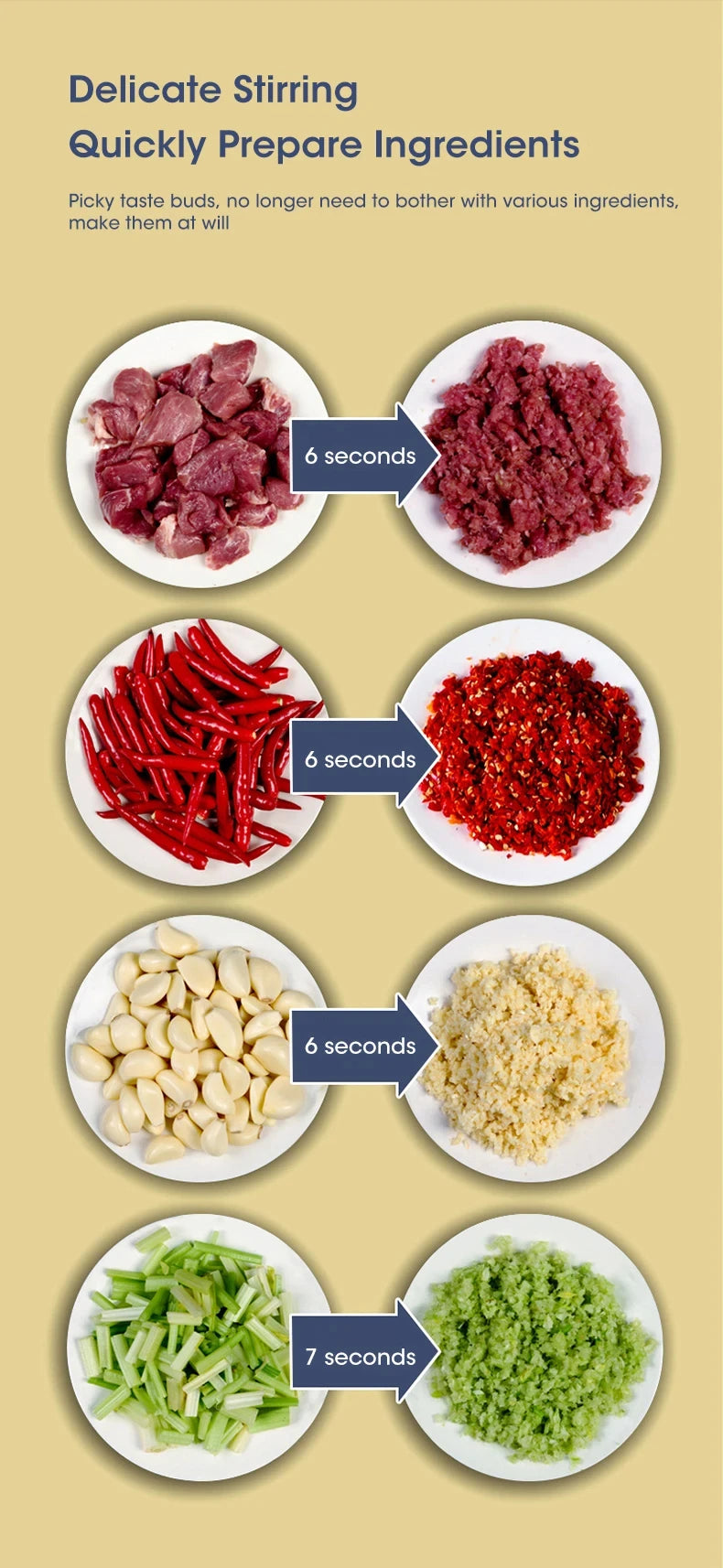 5L Electric Meat Grinder & Food Processor