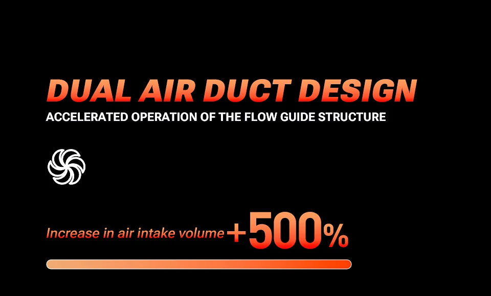 SZUK C012MAX Wireless Handheld Car Vacuum