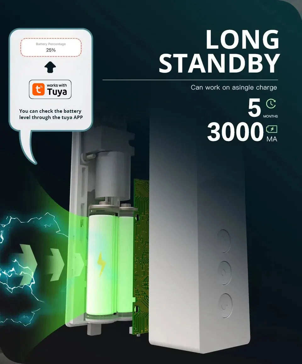 Zemismart Zigbee Smart Roller Shade Motor – Battery Powered