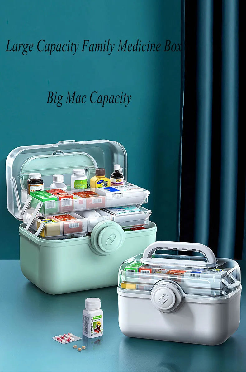 Large Capacity Medicine Storage Box – Portable First Aid Organizer