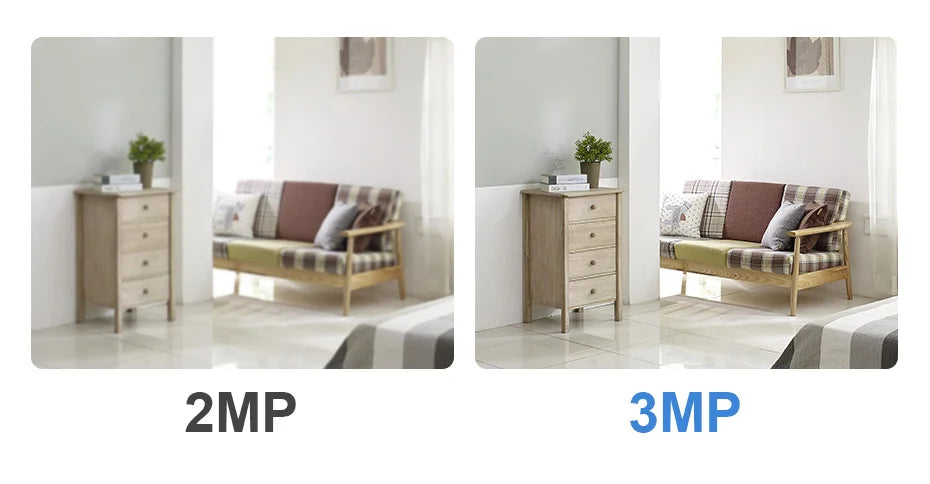 Fuers 5MP Tuya WiFi Indoor IP Camera