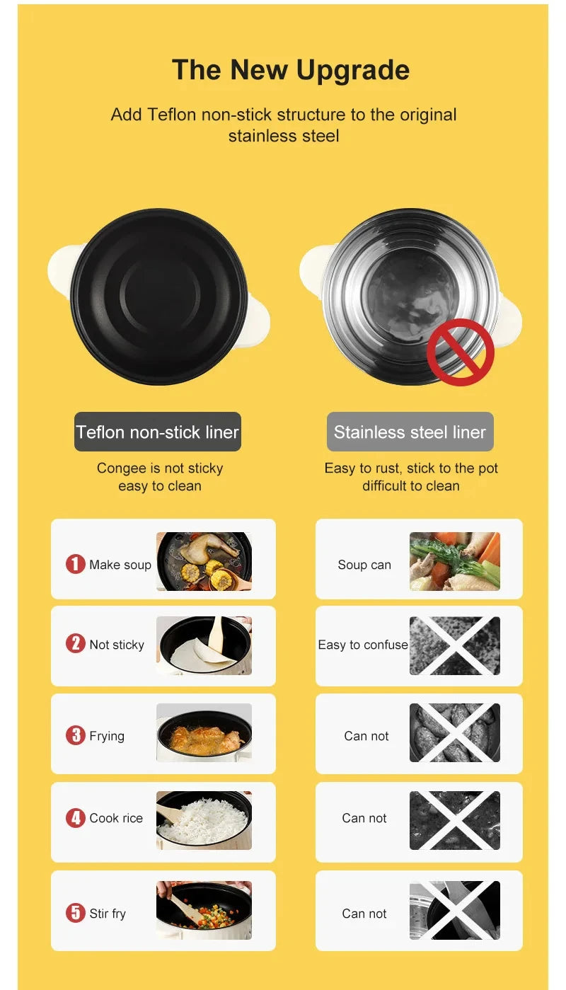 Double Layer Non-Stick Rice Cooker & Hot Pot