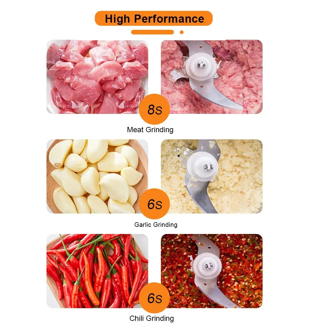 Electric Meat Grinder & Food Chopper Stainless Steel