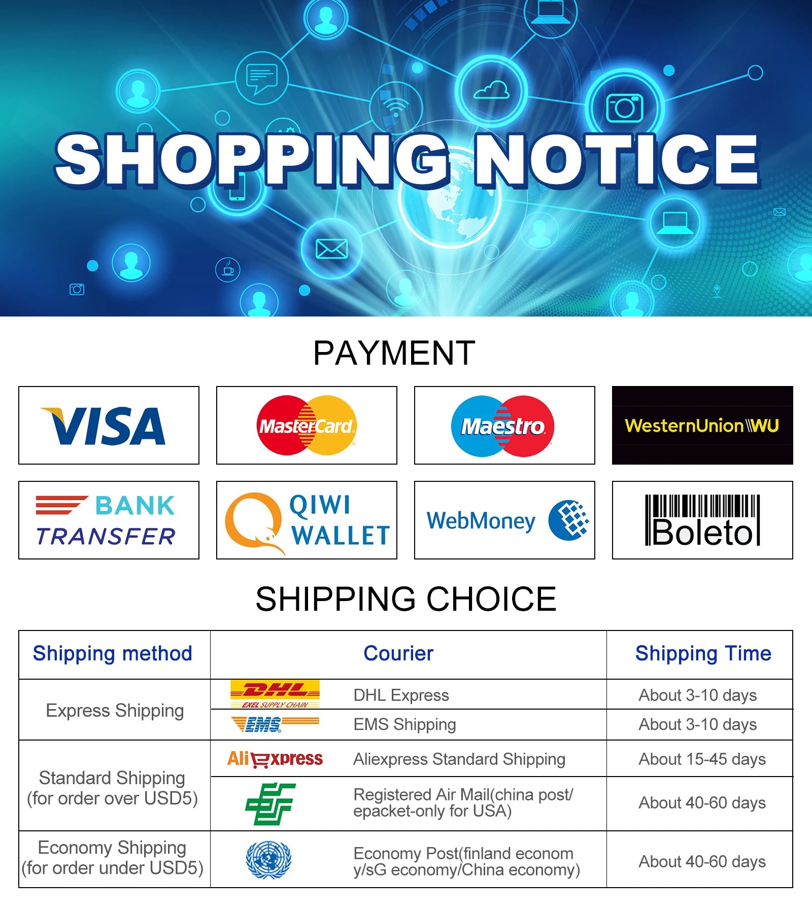 Tuya ZigBee 3.0 Smart Hub Gateway – Alexa & Google Compatible