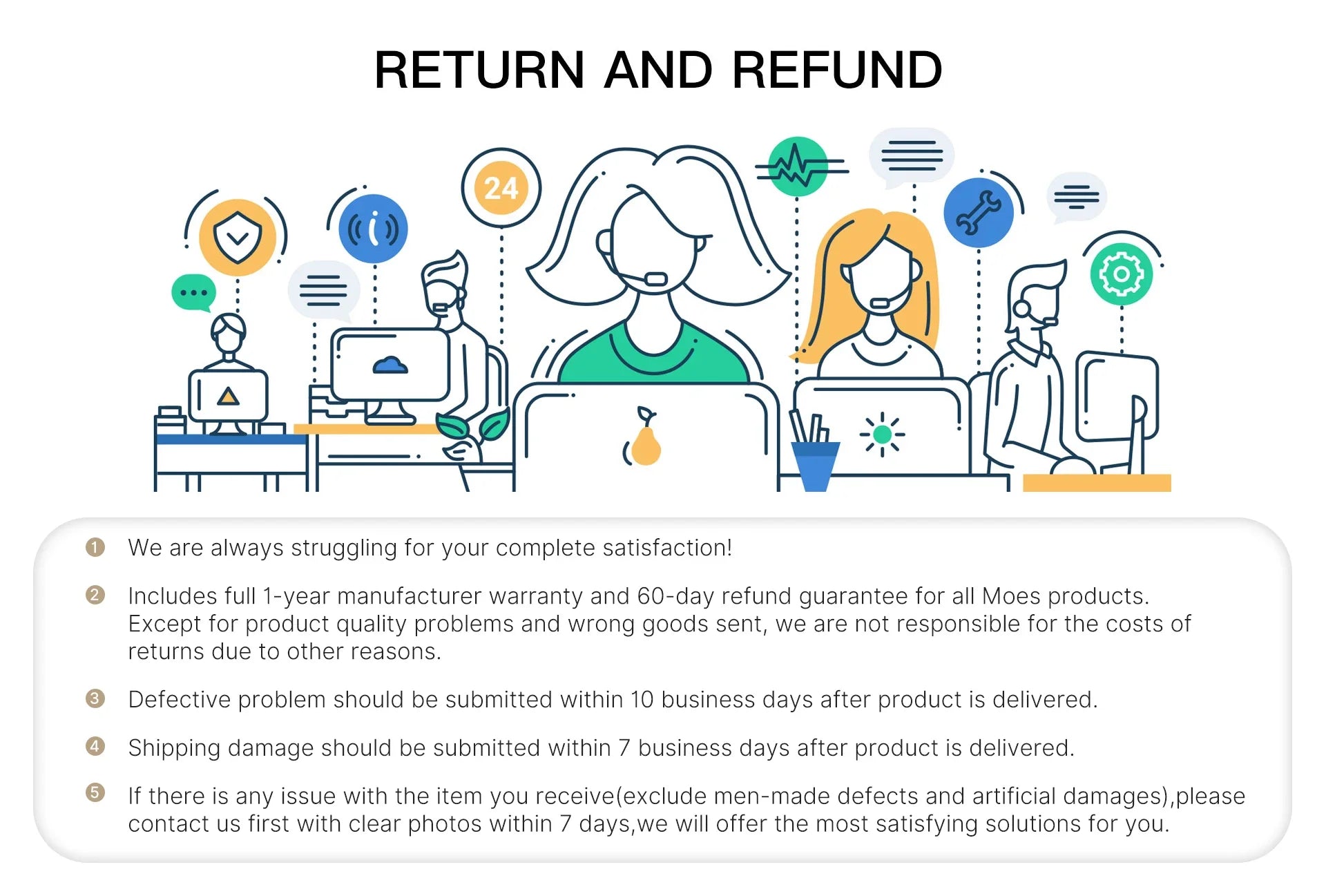 MOES Mini WiFi/Zigbee Smart Switch Module
