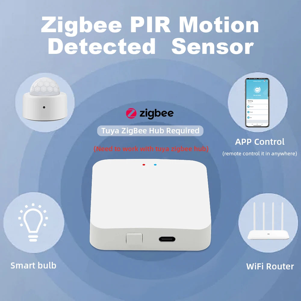 Tuya ZigBee PIR Motion Sensor – Smart Human Body Detector