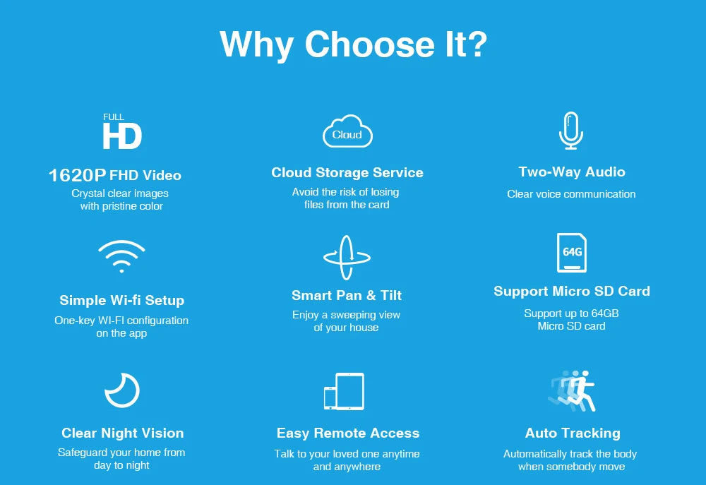 YCC365 Plus 1620P WiFi IP Camera – Smart Auto-Tracking Baby Monitor