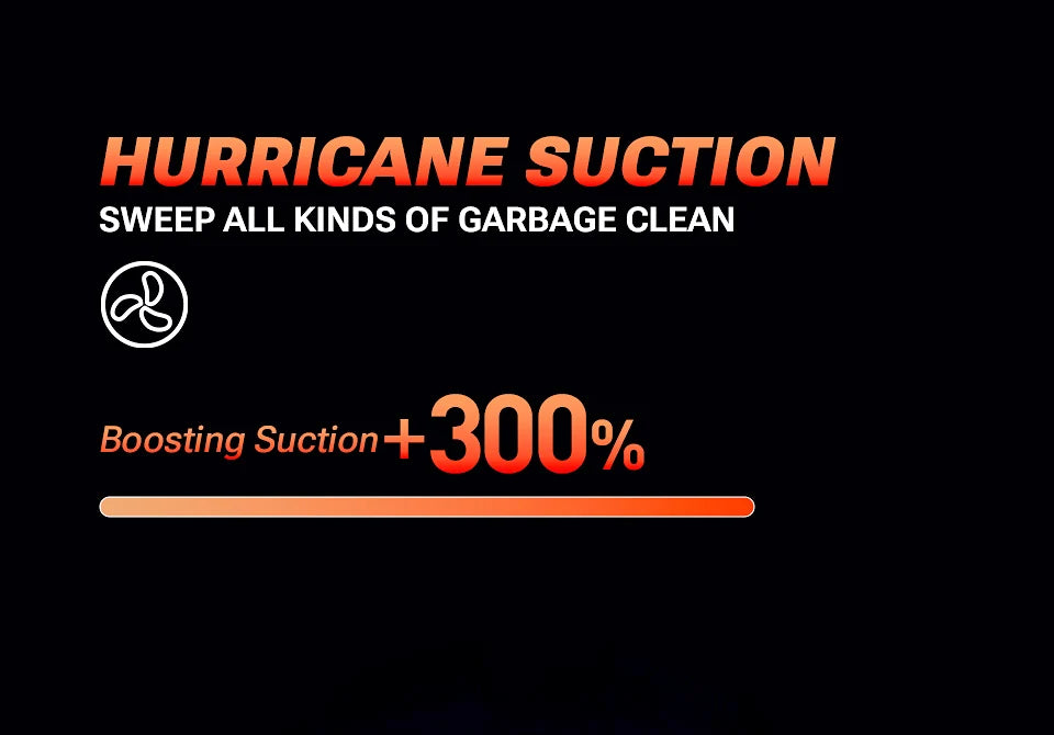 SZUK C012MAX Wireless Handheld Car Vacuum