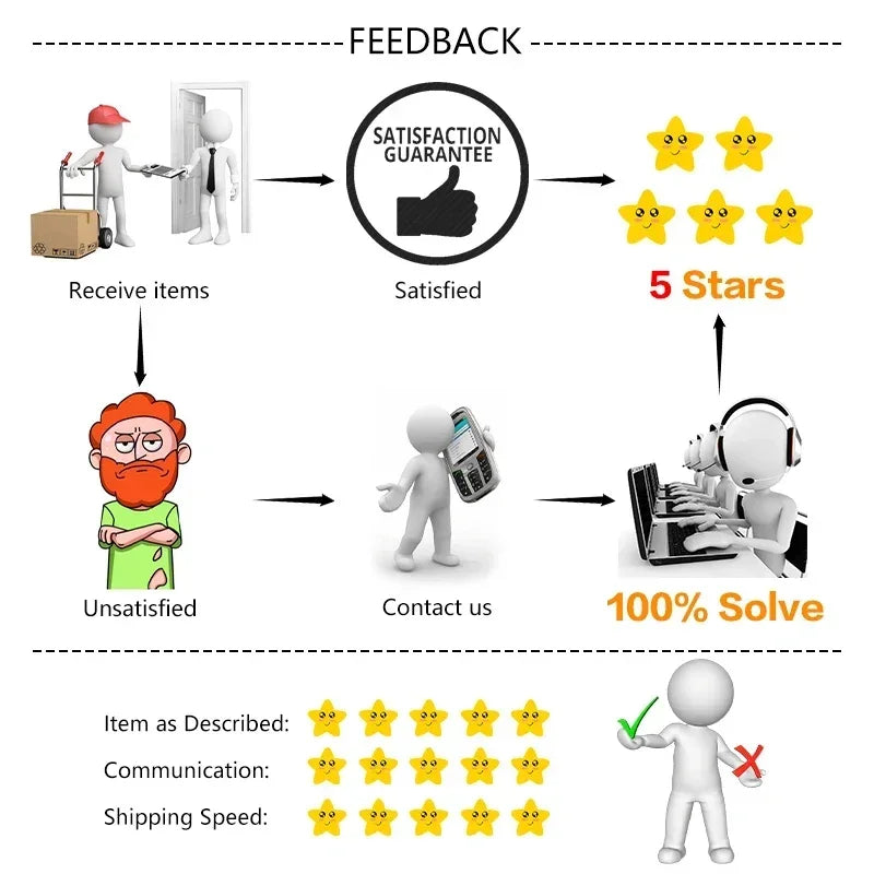 3/5PCS Vacuum Storage Bags for Clothes & Bedding