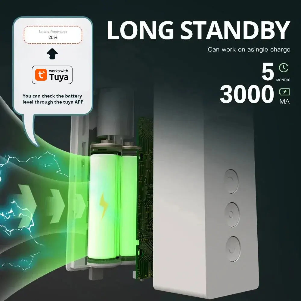 Zemismart Zigbee Smart Roller Shade Motor – Battery Powered