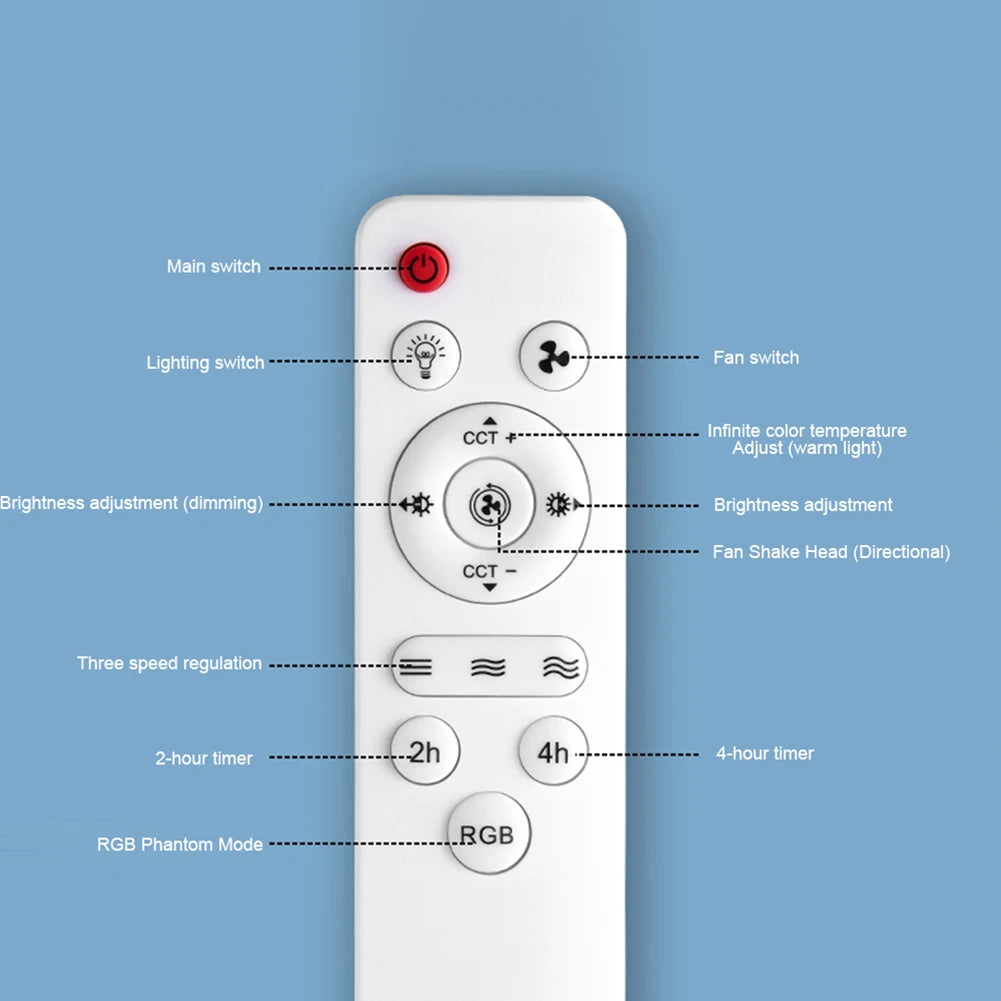 LED E27 Ceiling Fan with Light