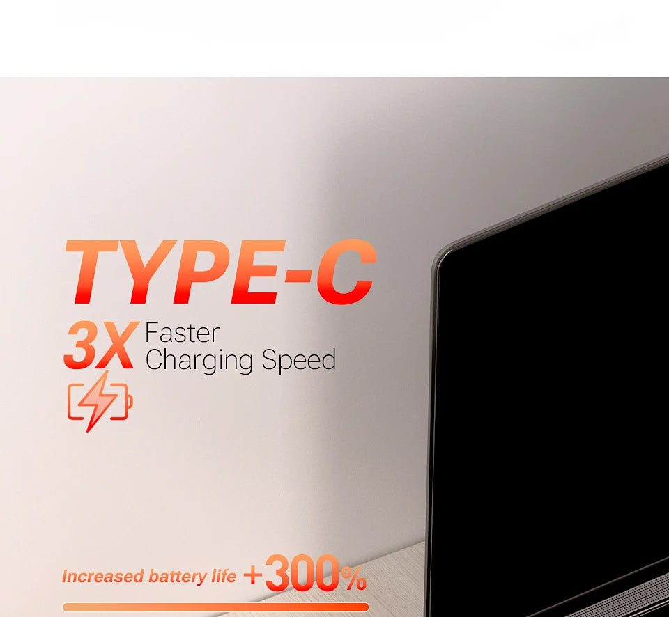 SZUK C012MAX Wireless Handheld Car Vacuum