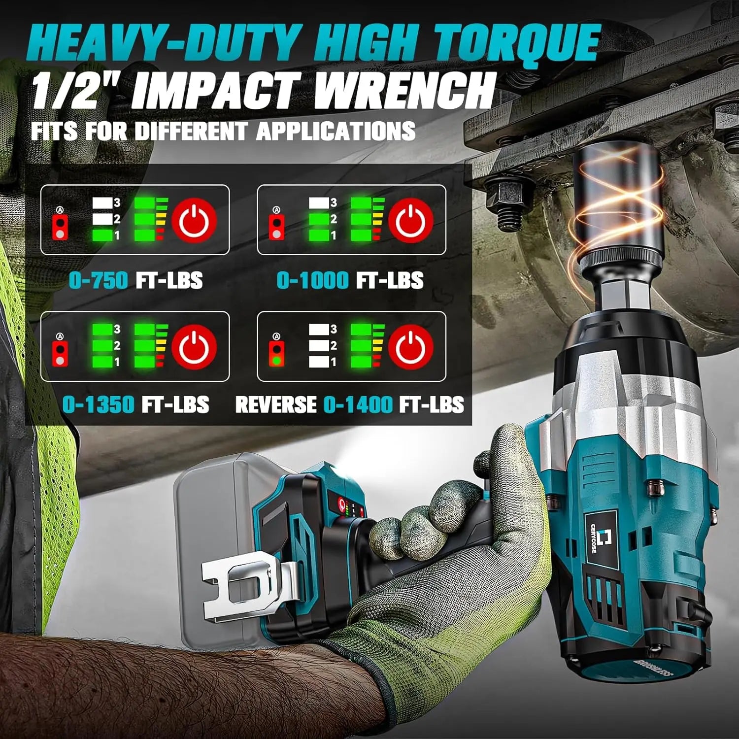 1/2" Cordless Impact Wrench – 1400 Ft-Lbs for Makita Battery