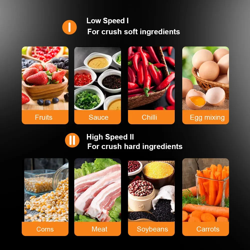 Electric Meat Grinder & Food Chopper Stainless Steel