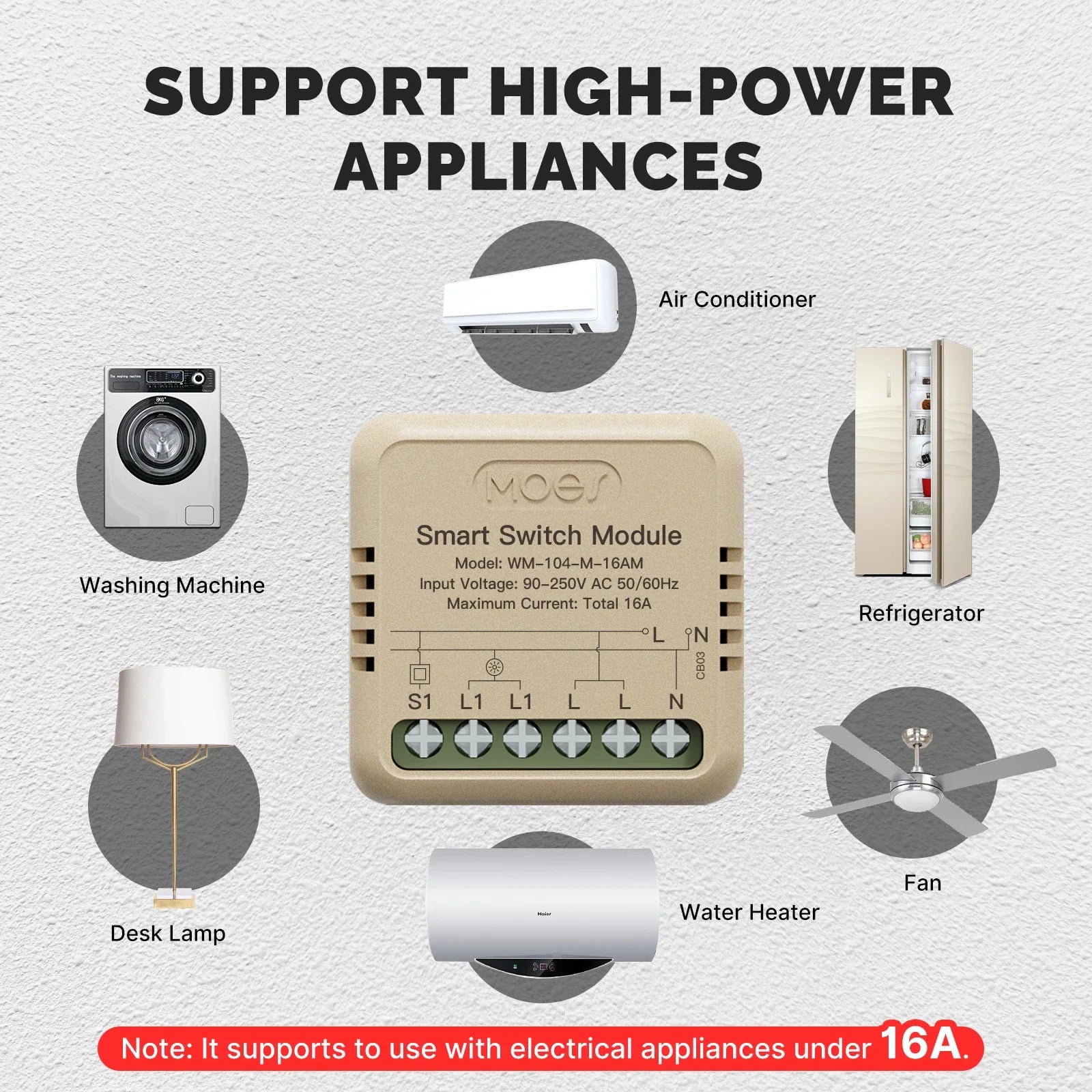 MOES Mini WiFi/Zigbee Smart Switch Module