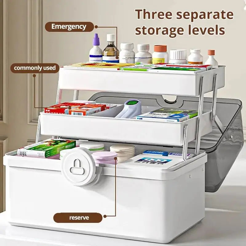 White Large Capacity Medicine Box – Multi-Layer Home Organizer