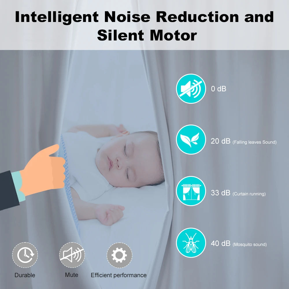 Tuya Smart 155MM Electric Curtain Motor – ZigBee/WiFi & Voice Control