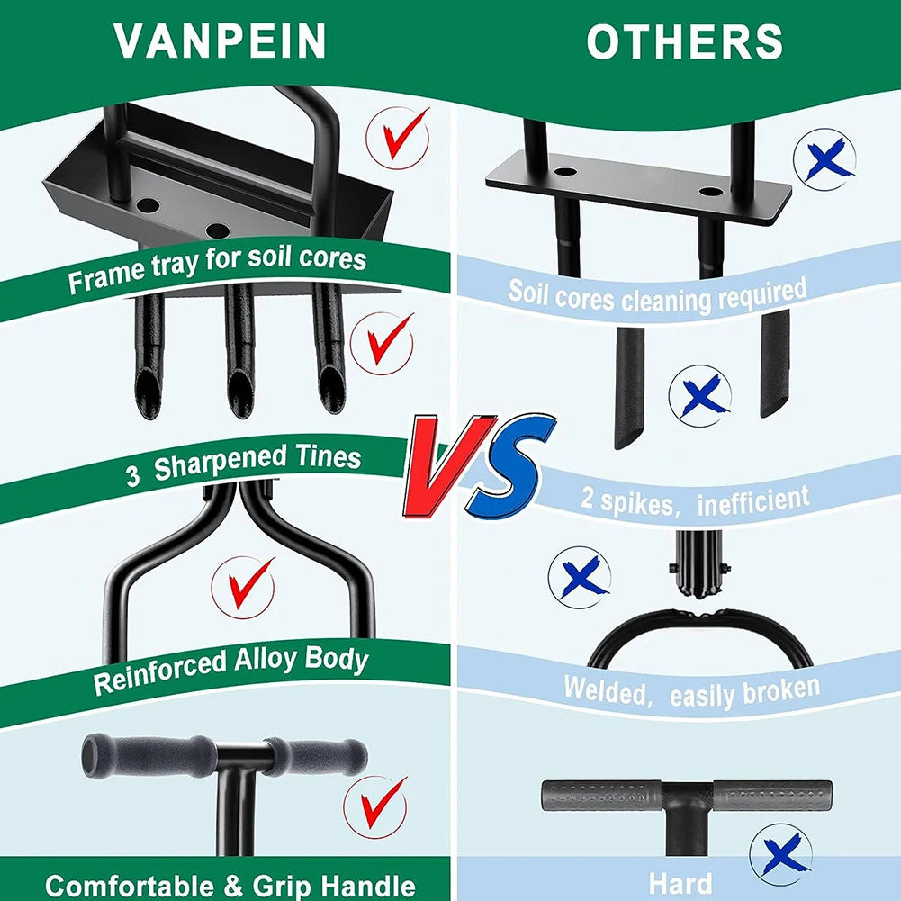 Manual Lawn Aerator Coring Tool with Cleaner