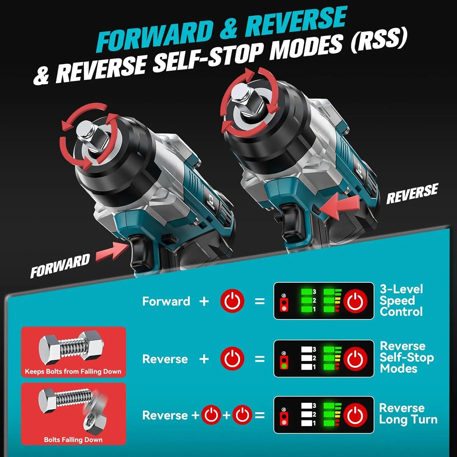 1/2" Cordless Impact Wrench – 1400 Ft-Lbs for Makita Battery