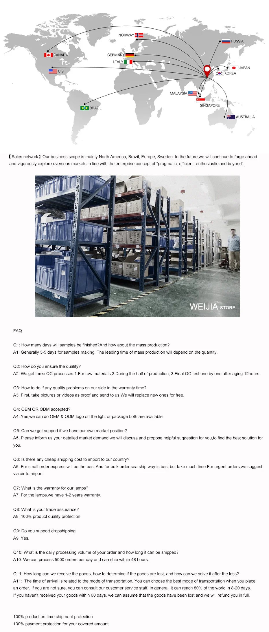 SHENHAOXU Mini Electric Engraving & Grinding Tool Set