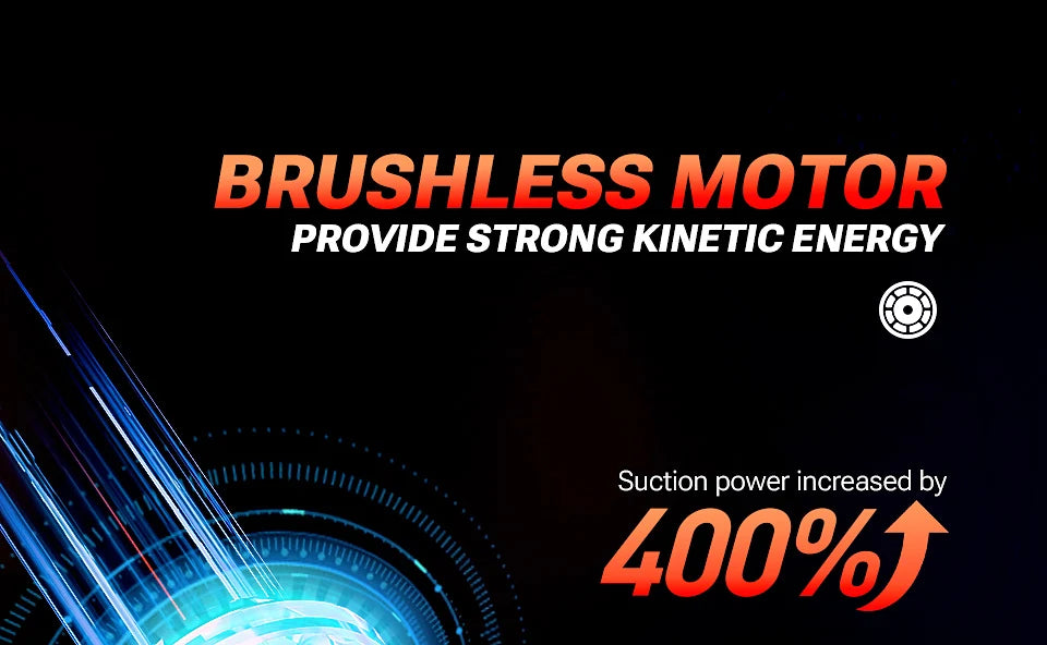 SZUK C012MAX Wireless Handheld Car Vacuum