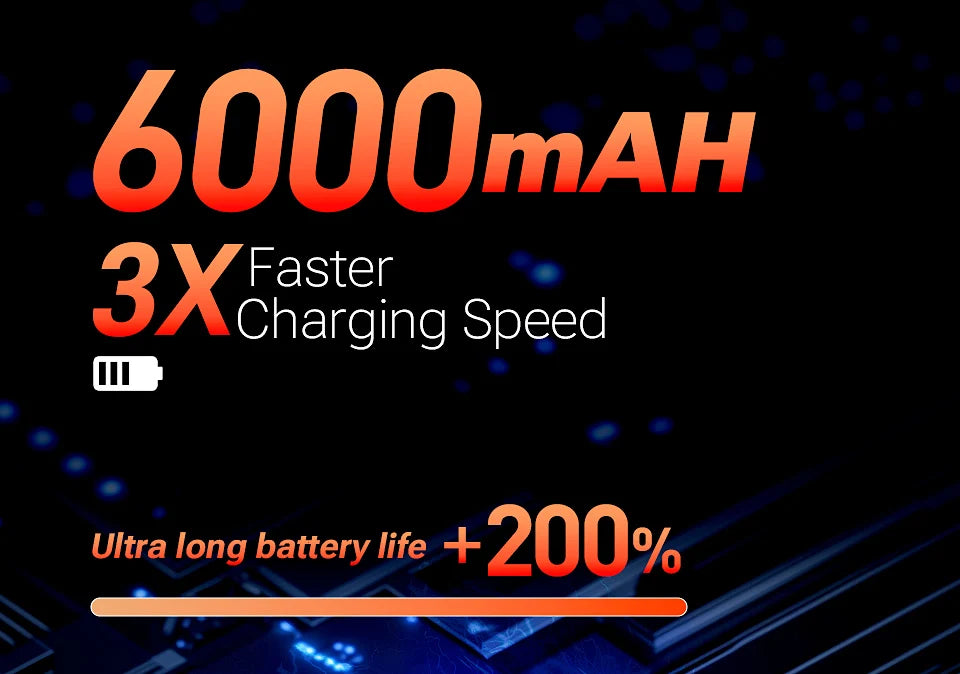 SZUK C012MAX Wireless Handheld Car Vacuum