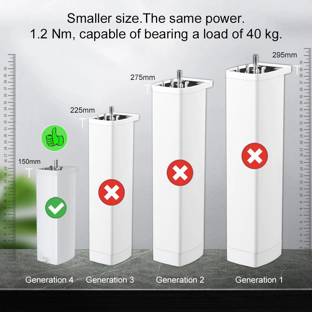 Tuya Smart 155MM Electric Curtain Motor – ZigBee/WiFi & Voice Control