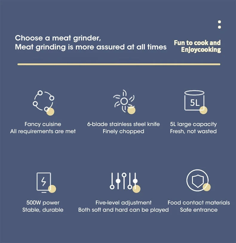 5L Electric Meat Grinder & Food Processor