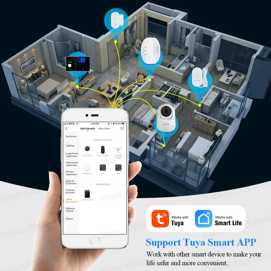 Fuers 5MP Tuya WiFi Indoor IP Camera
