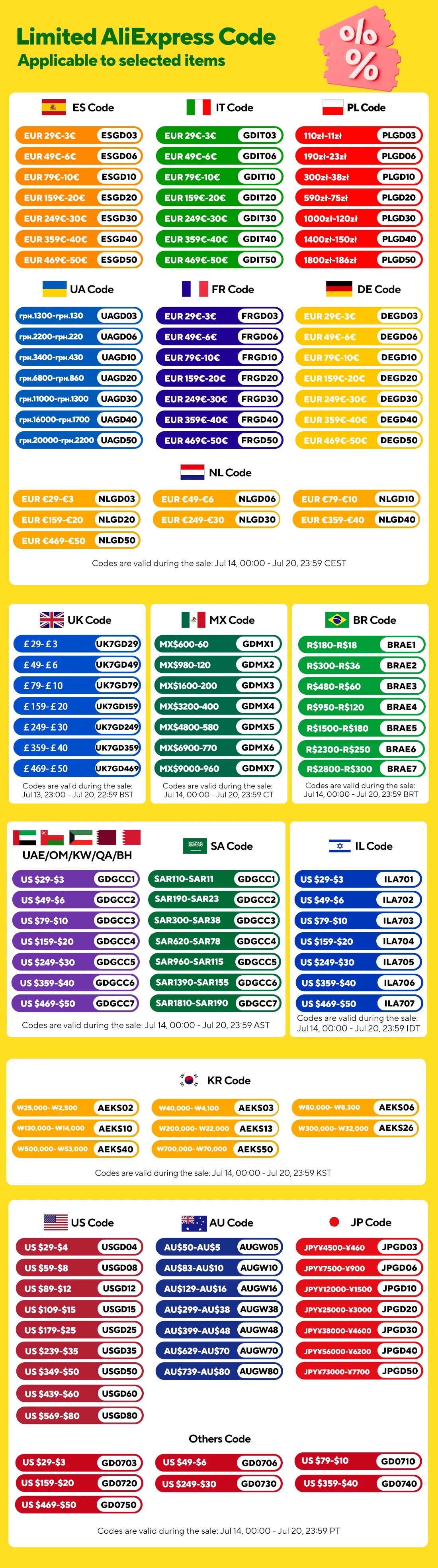9PCS Long Arm Hex Allen Key Wrench Set (1.5–10mm)