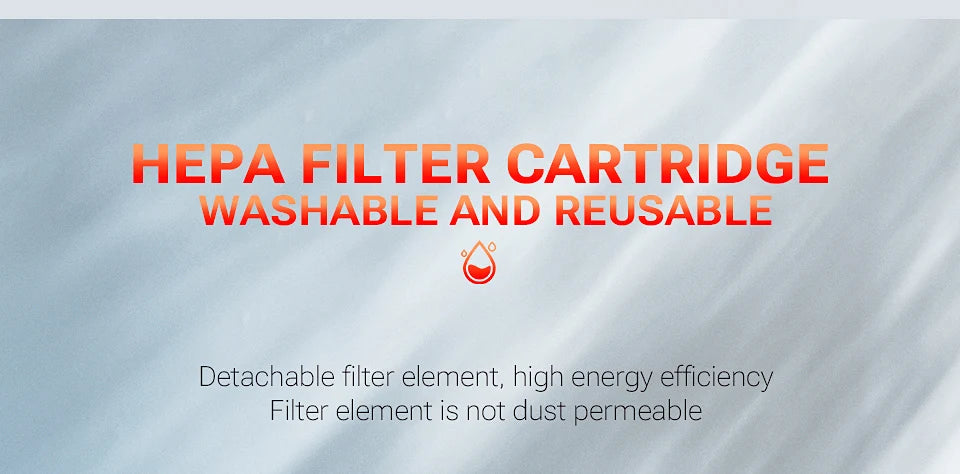 SZUK C012MAX Wireless Handheld Car Vacuum